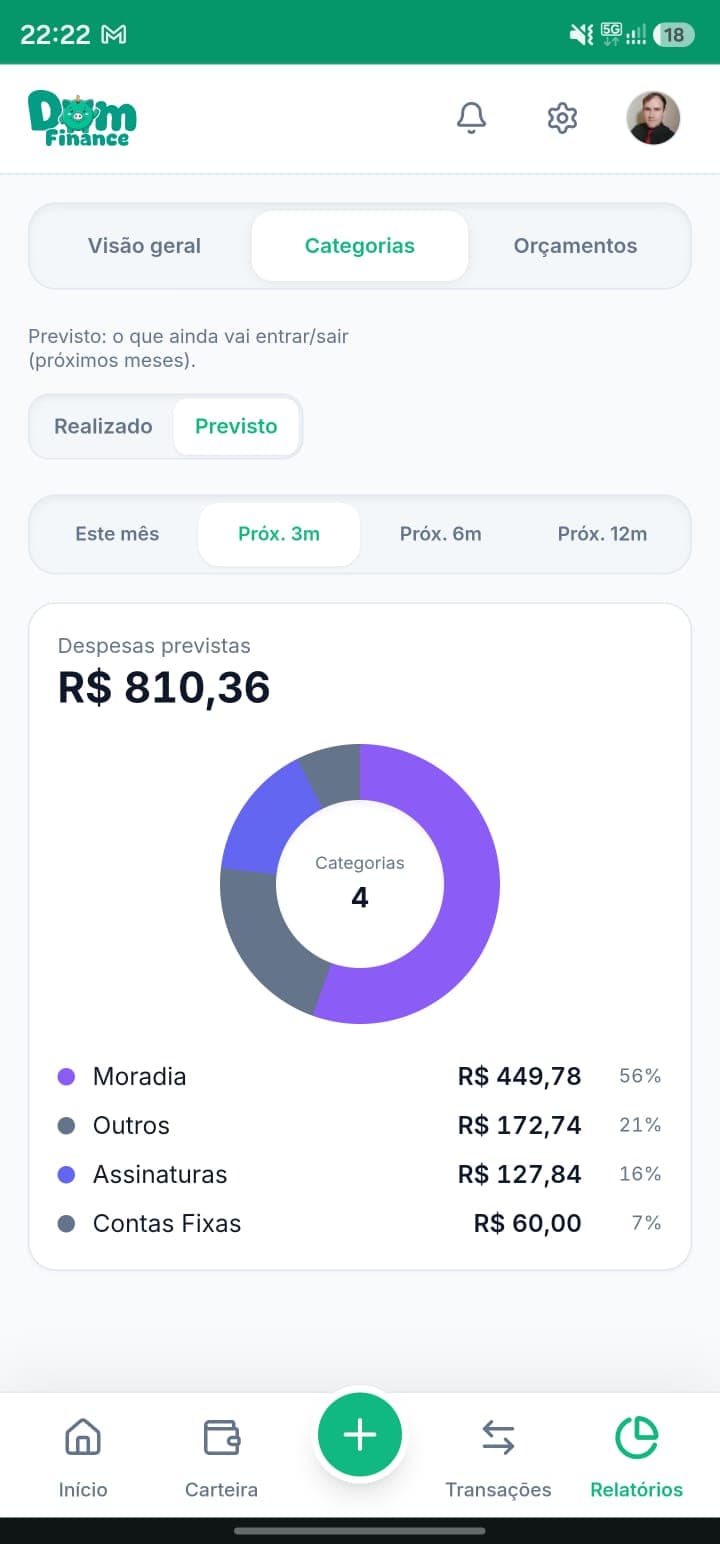 Tela Por categoria do DomFinance